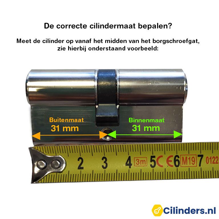 Opmeten van Abus E60 halve cilinder