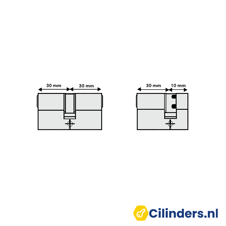 ABUS Hele of Dubbele Cilinder E60 SKG 2 ** met gevarenfunctie Gelijksluitend