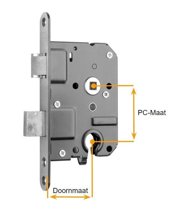 PC-maat en Doornmaat Opmeten